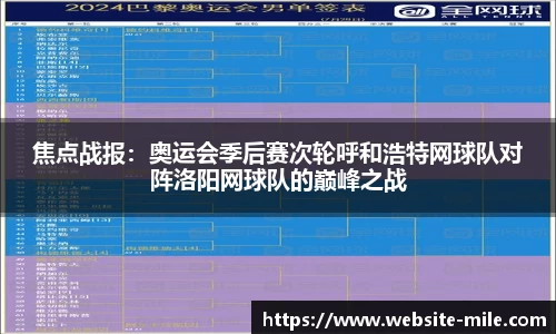 焦点战报：奥运会季后赛次轮呼和浩特网球队对阵洛阳网球队的巅峰之战