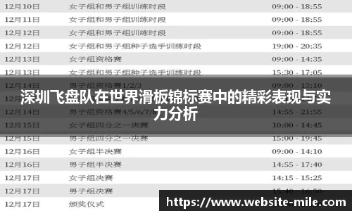 深圳飞盘队在世界滑板锦标赛中的精彩表现与实力分析